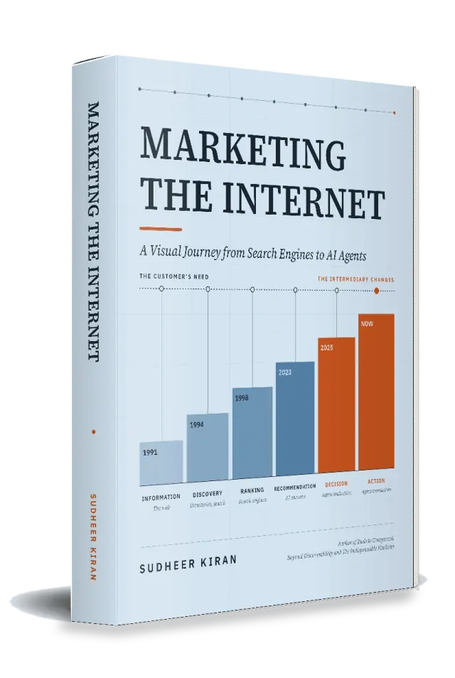 Marketing the Internet by Sudheer Kiran, book cover